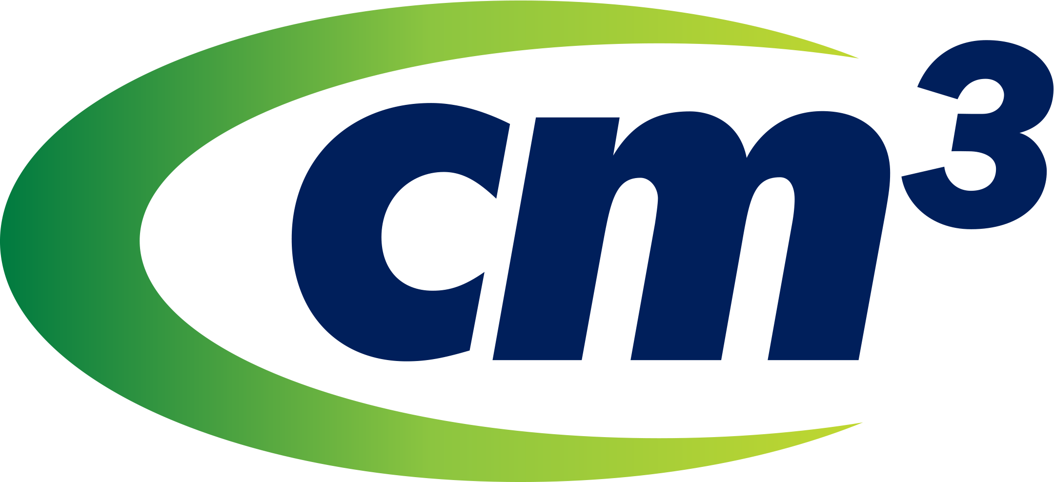 CM3 Certification